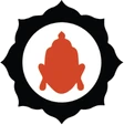 Buddha Trends