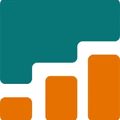 MyCompanyWorks