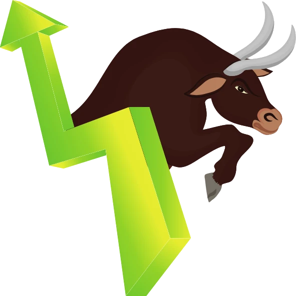 Trading Indicator