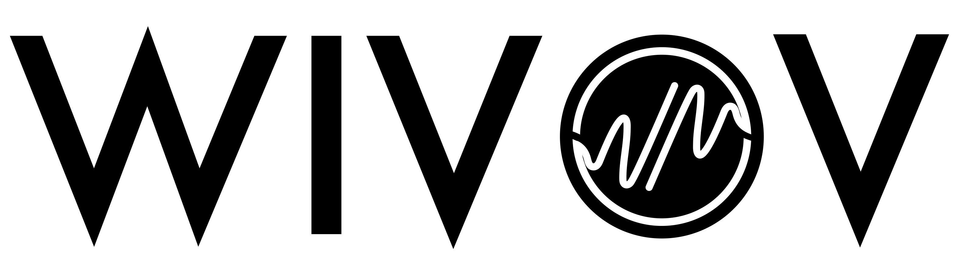 WIVOV